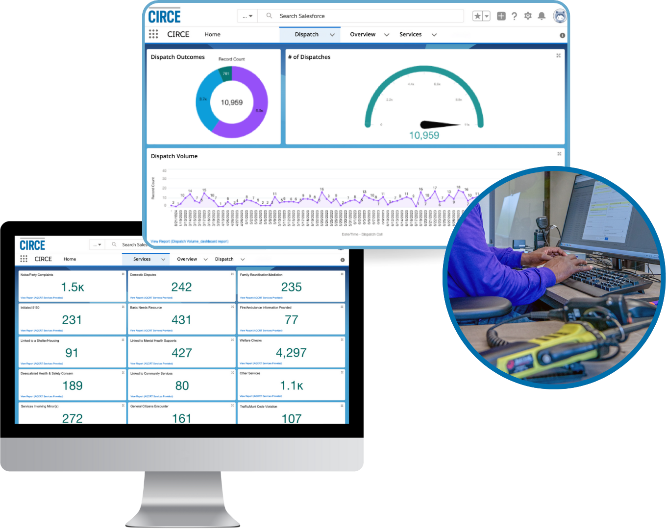 CIRCE Dashboard Mobile Crisis Response