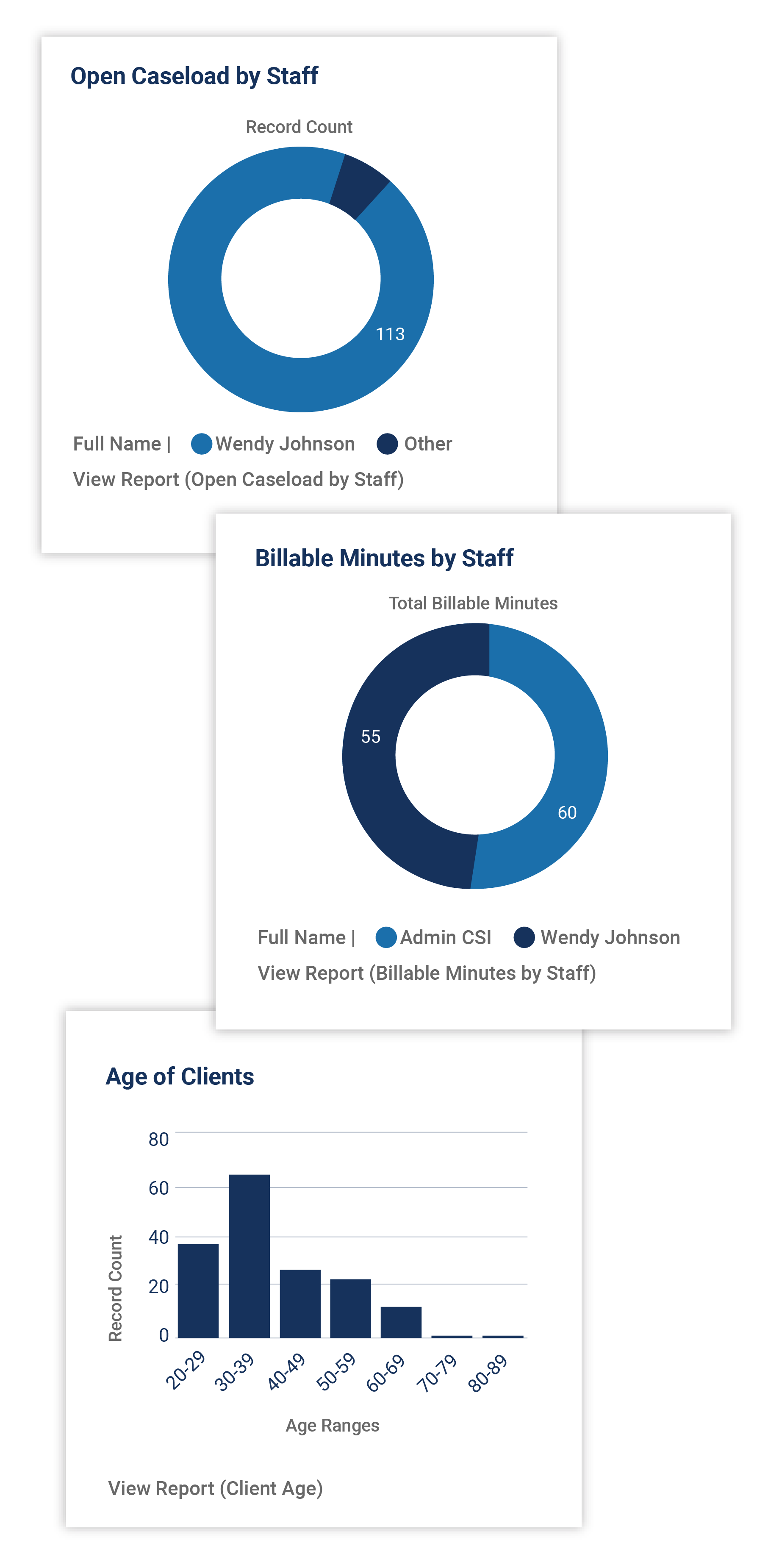 CIRCE_APP_Dashboard_Screenshot-edit